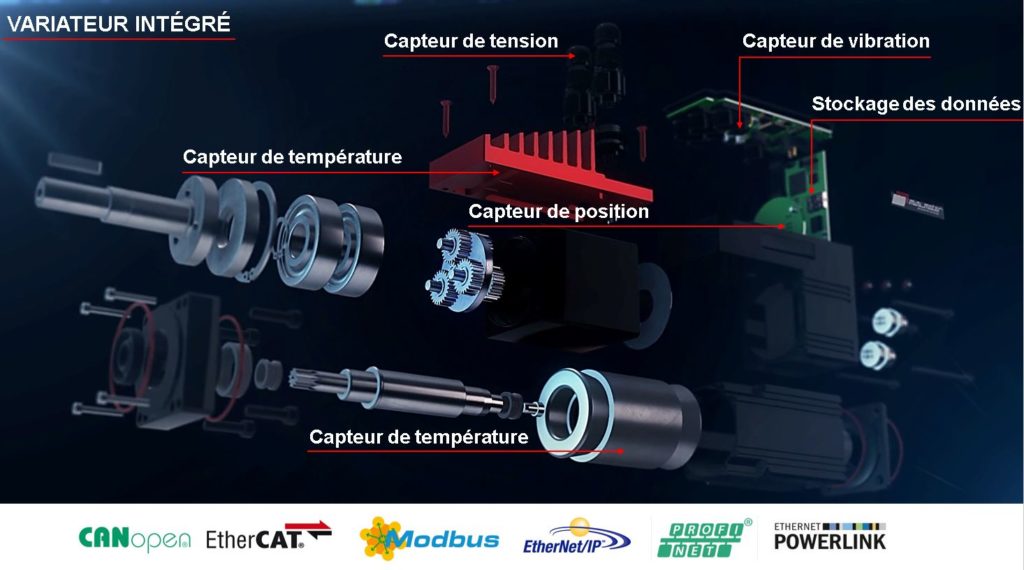 Moteur et motoréducteur brushless Mini motor