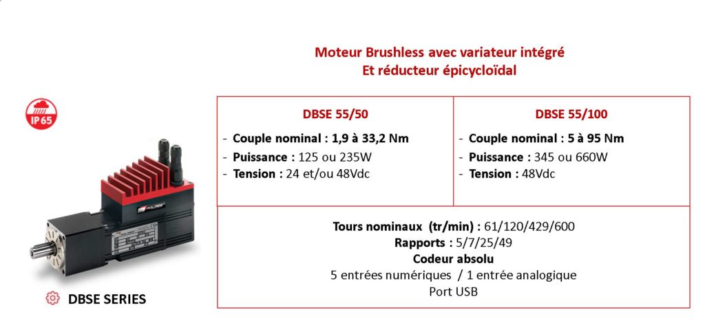 Moteur Brushless avec variateur intégré et réducteur épicycloïdal Mini-Motor