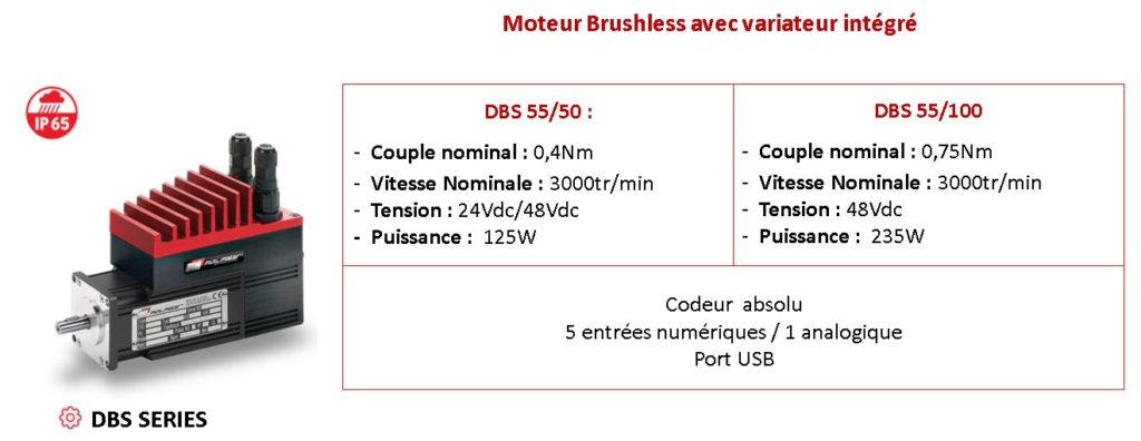 Moteur Brushless avec variateur intégré Mini-Motor